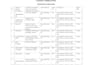 do professional data entry, web researchand content writing
